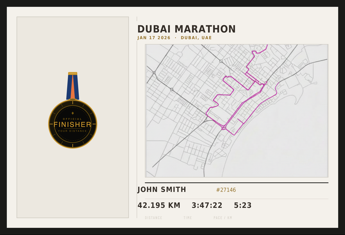 Custom Marathon Route + Medal Poster
